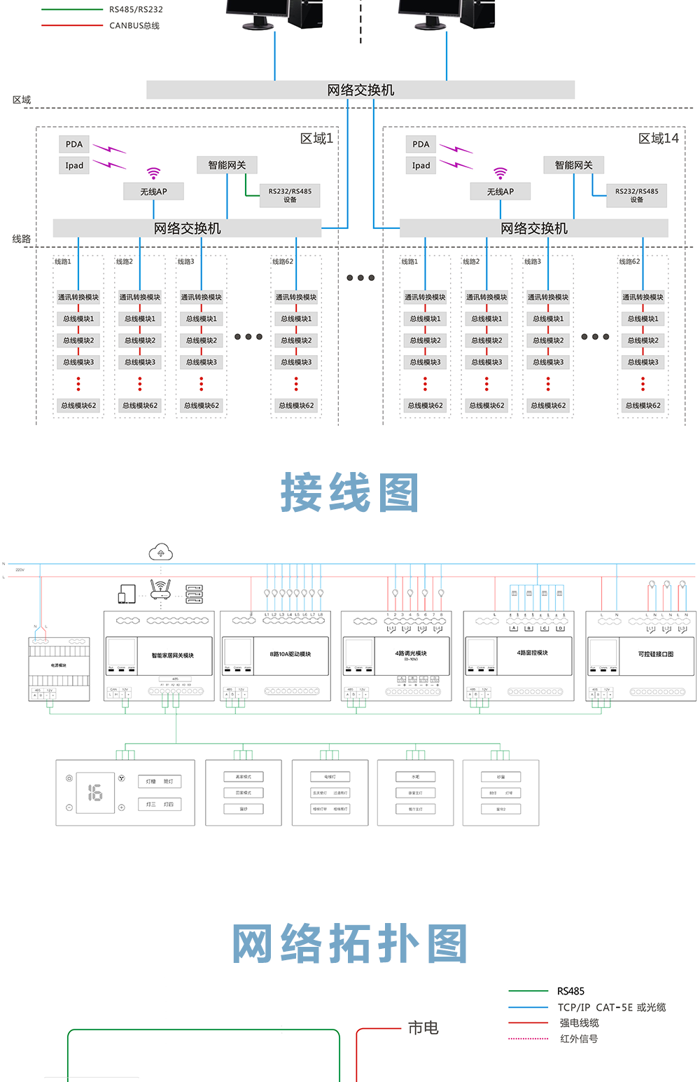 调光模块-详情_12.png